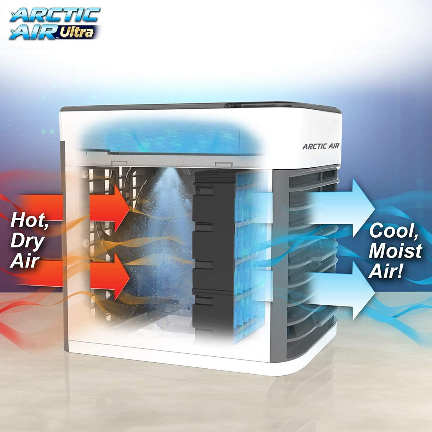 Arctic Air Ultra Evaporative Air Cooler By Ontel – Powerful 3-Speed